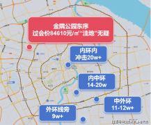 公园东序售楼处电线日