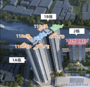 速接入环城高速、广珠西线高速；以及病院、商